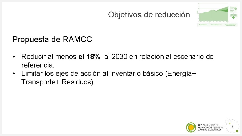 Objetivos de reducción Propuesta de RAMCC • Reducir al menos el 18% al 2030