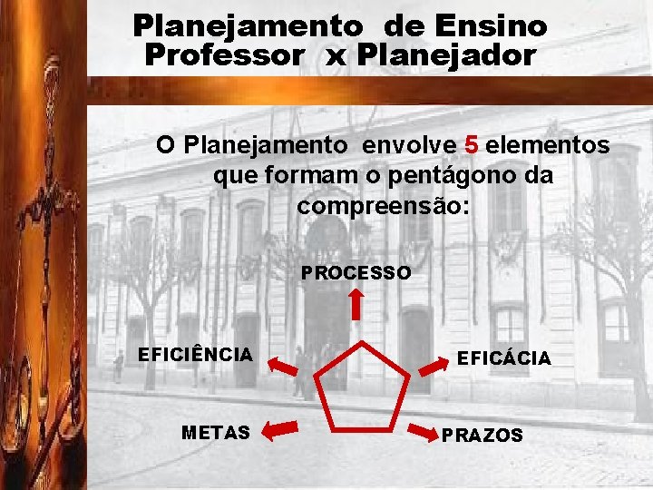 Planejamento de Ensino Professor x Planejador O Planejamento envolve 5 elementos que formam o