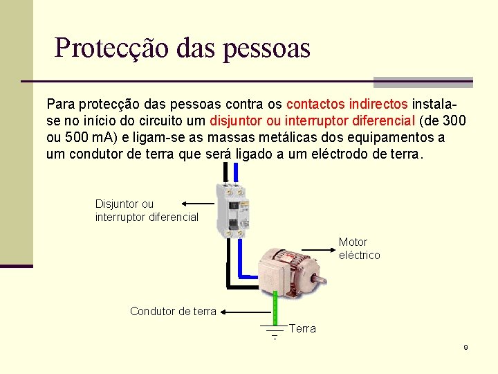 Protecção das pessoas Para protecção das pessoas contra os contactos indirectos instalase no início