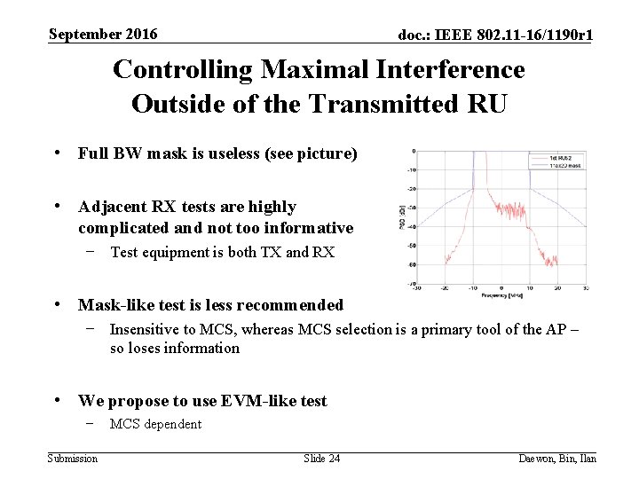September 2016 doc. : IEEE 802. 11 -16/1190 r 1 Controlling Maximal Interference Outside