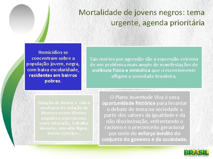 Mortalidade de jovens negros: tema urgente, agenda prioritária Homicídios se concentram sobre a população