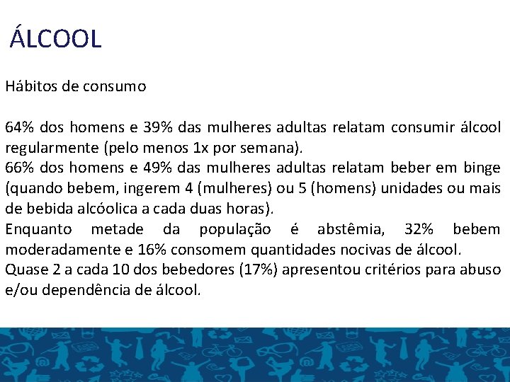 ÁLCOOL Hábitos de consumo 64% dos homens e 39% das mulheres adultas relatam consumir