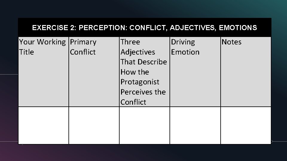 EXERCISE 2: PERCEPTION: CONFLICT, ADJECTIVES, EMOTIONS Your Working Primary Title Conflict Three Driving Adjectives