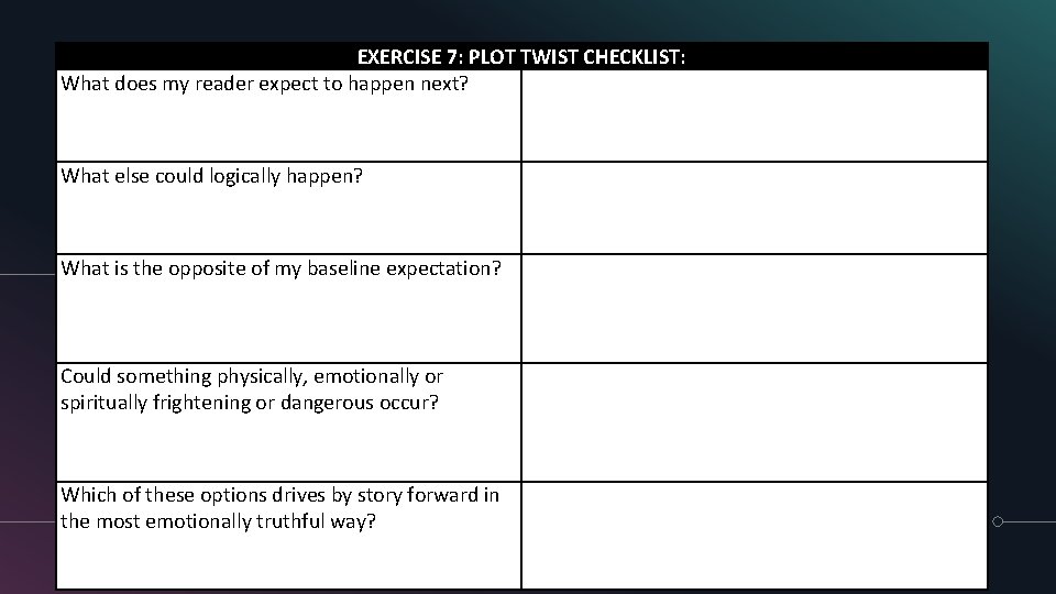 EXERCISE 7: PLOT TWIST CHECKLIST: What does my reader expect to happen next? What
