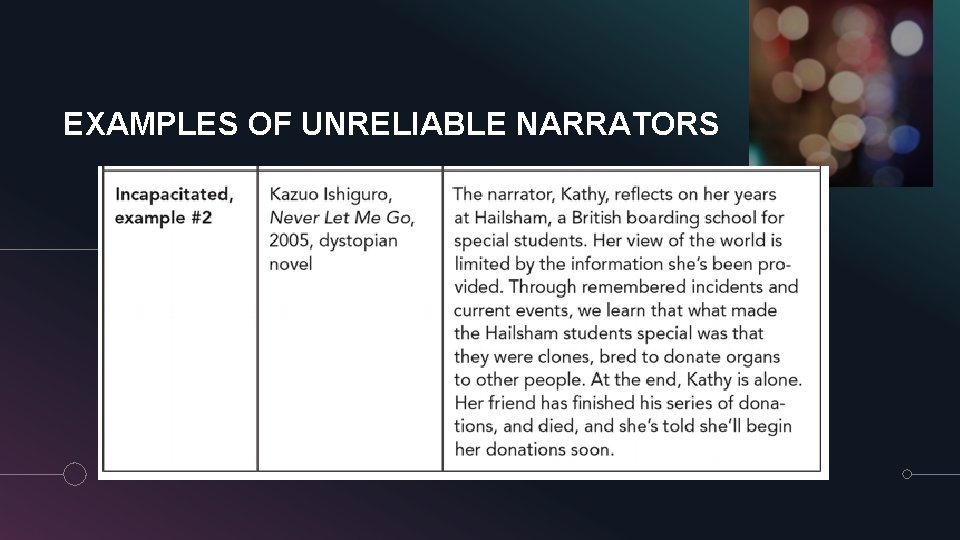 EXAMPLES OF UNRELIABLE NARRATORS 