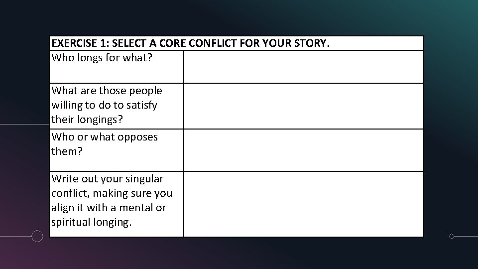 EXERCISE 1: SELECT A CORE CONFLICT FOR YOUR STORY. Who longs for what? What