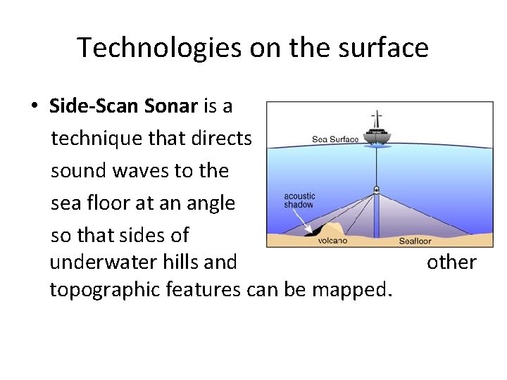 Technologies on the surface • Side-Scan Sonar is a technique that directs sound waves