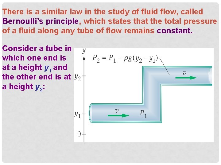 There is a similar law in the study of fluid flow, called Bernoulli’s principle,