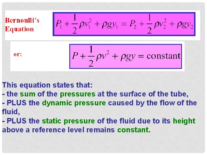 This equation states that: - the sum of the pressures at the surface of