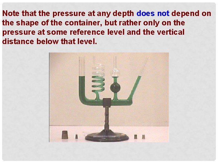 Note that the pressure at any depth does not depend on the shape of