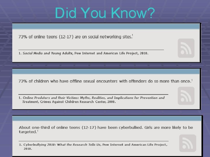 Did You Know? 