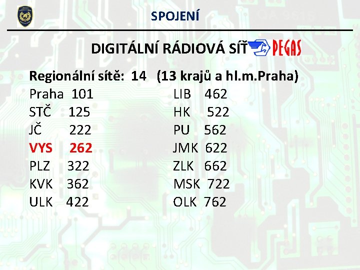 SPOJENÍ DIGITÁLNÍ RÁDIOVÁ SÍŤ Regionální sítě: 14 (13 krajů a hl. m. Praha) Praha SPOJENÍ DIGITÁLNÍ RÁDIOVÁ SÍŤ Regionální sítě: 14 (13 krajů a hl. m. Praha) Praha