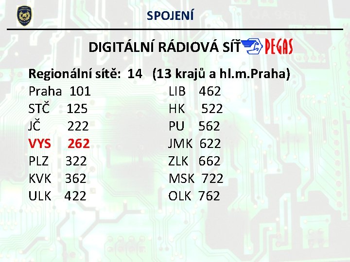 SPOJENÍ DIGITÁLNÍ RÁDIOVÁ SÍŤ Regionální sítě: 14 (13 krajů a hl. m. Praha) Praha