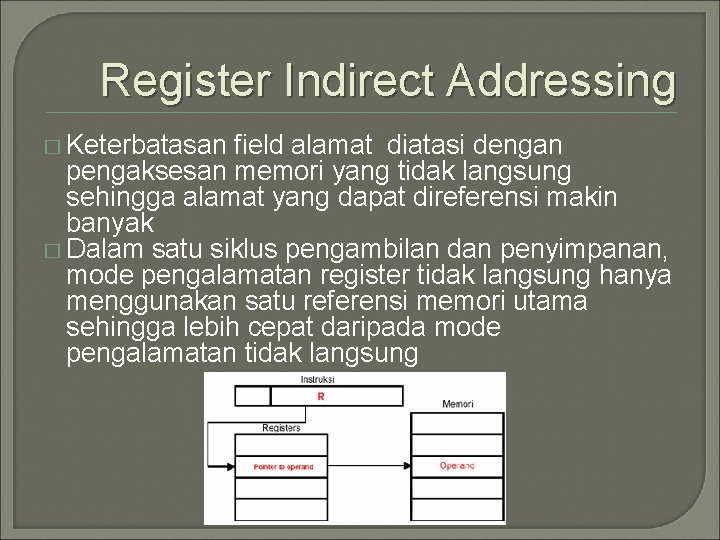 Register Indirect Addressing � Keterbatasan field alamat diatasi dengan pengaksesan memori yang tidak langsung