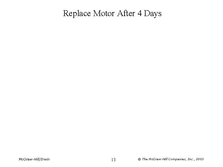 Replace Motor After 4 Days Mc. Graw-Hill/Irwin 13 © The Mc. Graw-Hill Companies, Inc.