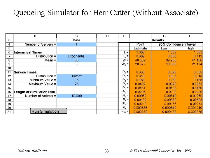 Queueing Simulator for Herr Cutter (Without Associate) Mc. Graw-Hill/Irwin 33 © The Mc. Graw-Hill