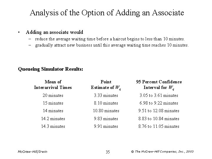 Analysis of the Option of Adding an Associate • Adding an associate would –