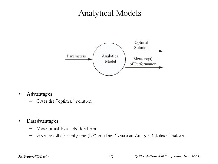 Analytical Models • Advantages: – Gives the “optimal” solution. • Disadvantages: – Model must