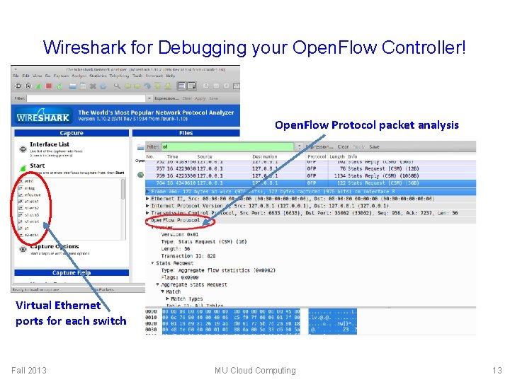 Wireshark for Debugging your Open. Flow Controller! Open. Flow Protocol packet analysis Virtual Ethernet