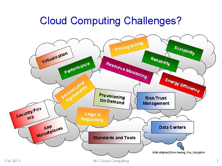 Cloud Computing Challenges? u Virt illing B / g n Prici ion izat al