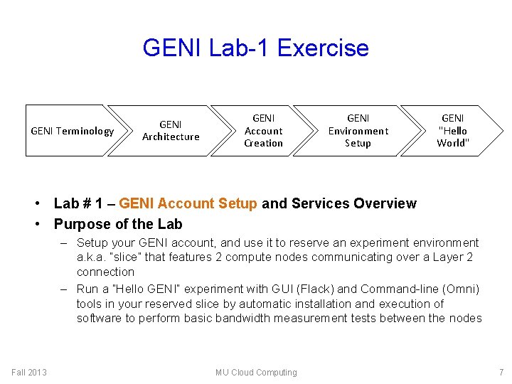 GENI Lab-1 Exercise GENI Terminology GENI Architecture GENI Account Creation GENI Environment Setup GENI
