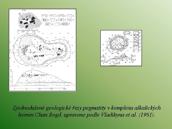 Zjednodušené geologické řezy pegmatity v komplexu alkalických hornin Chan Bogd, upraveno podle Vladikyna et