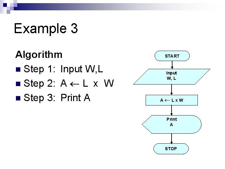 Example 3 Algorithm n Step 1: Input W, L n Step 2: A L