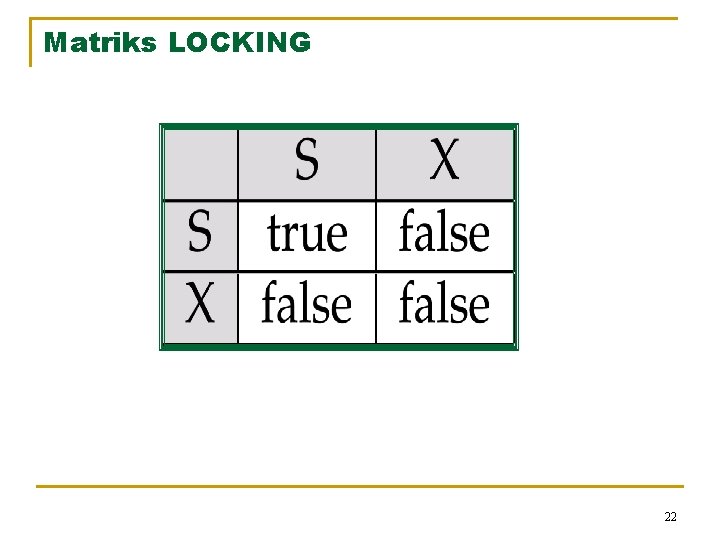 Matriks LOCKING 22 