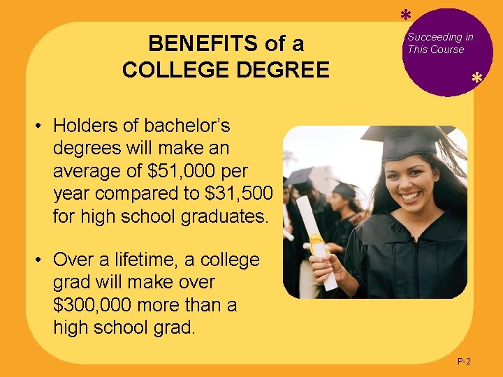 BENEFITS of a COLLEGE DEGREE * Succeeding in This Course * • Holders of