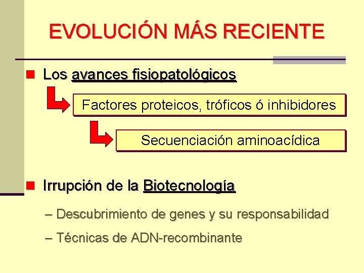 EVOLUCIÓN MÁS RECIENTE n Los avances fisiopatológicos Factores proteicos, tróficos ó inhibidores Secuenciación aminoacídica