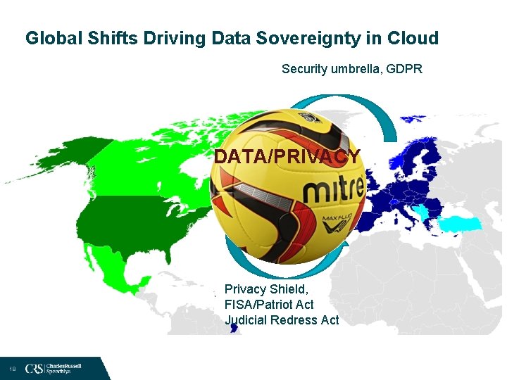 Global Shifts Driving Data Sovereignty in Cloud Security umbrella, GDPR DATA/PRIVACY Privacy Shield, FISA/Patriot