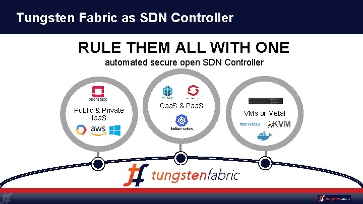 Tungsten Fabric as SDN Controller RULE THEM ALL WITH ONE automated secure open SDN