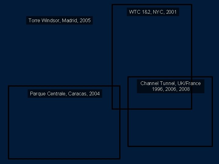 WTC 1&2, NYC, 2001 Torre Windsor, Madrid, 2005 Parque Centrale, Caracas, 2004 Channel Tunnel,