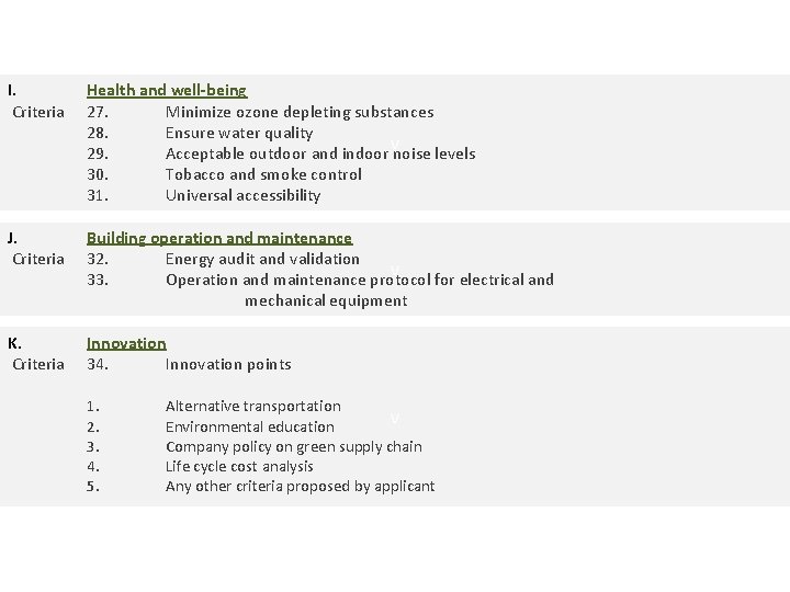 I. Criteria J. Criteria K. Criteria Health and well-being 27. Minimize ozone depleting substances