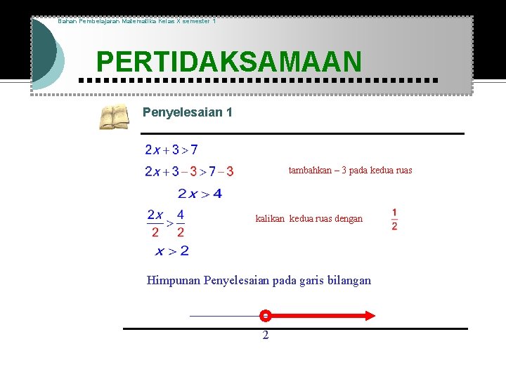 Bahan Pembelajaran Matematika Kelas X semester 1 Modul Pembelajaran Matematika Kelas X semester 1