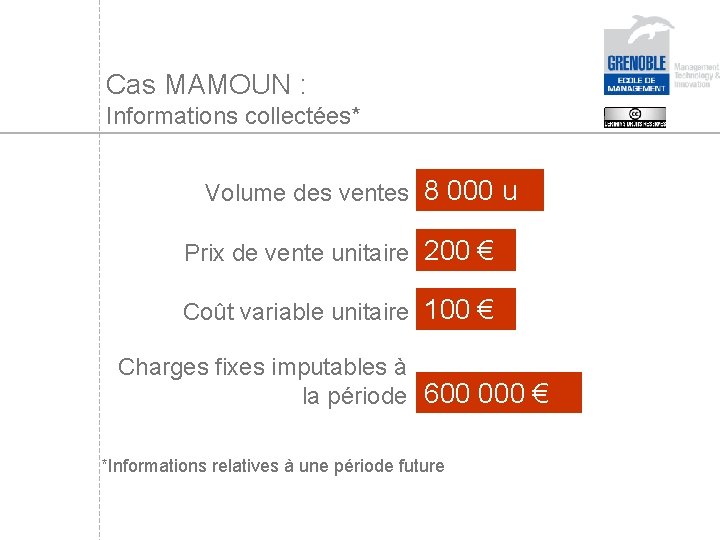 Cas MAMOUN : Informations collectées* Volume des ventes 8 000 u Prix de vente