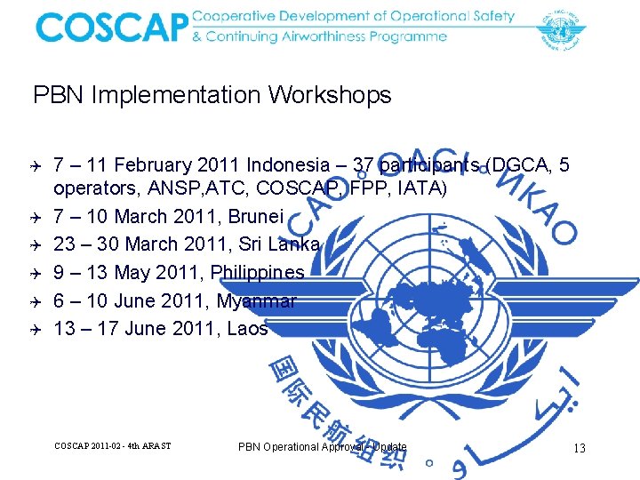 PBN Implementation Workshops Q Q Q 7 – 11 February 2011 Indonesia – 37