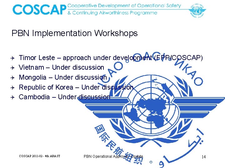 PBN Implementation Workshops Q Q Q Timor Leste – approach under development (FPP/COSCAP) Vietnam