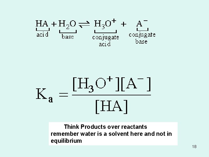  Think Products over reactants remember water is a solvent here and not in