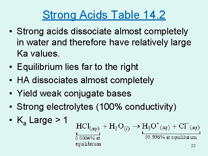 Strong Acids Table 14. 2 • Strong acids dissociate almost completely in water and