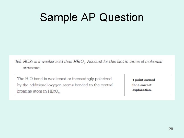 Sample AP Question 28 