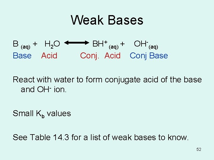 Weak Bases B (aq) + H 2 O BH+ (aq) + OH-(aq) Base Acid