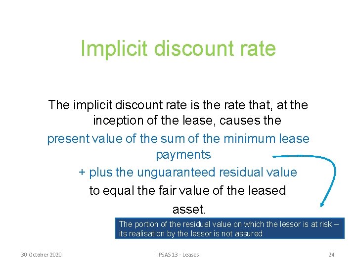 Implicit discount rate The implicit discount rate is the rate that, at the inception