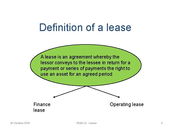 Definition of a lease A lease is an agreement whereby the lessor conveys to