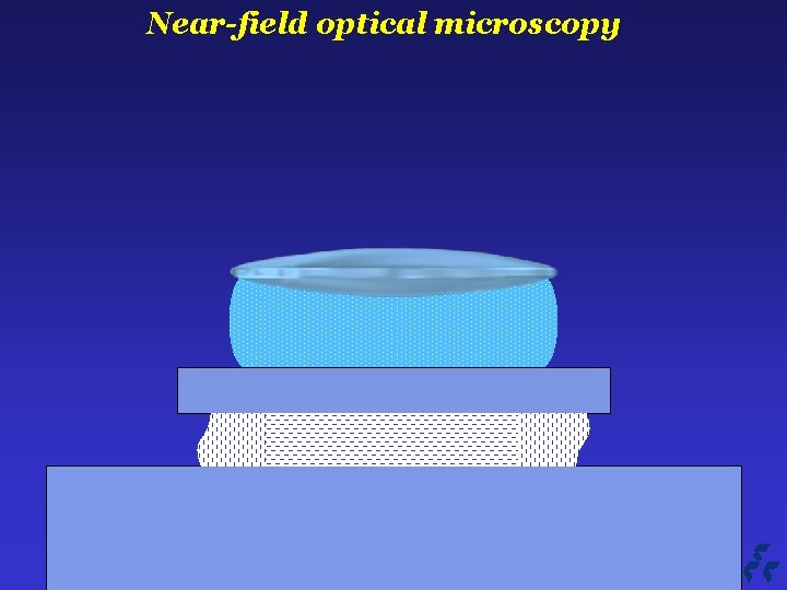 Near-field optical microscopy 