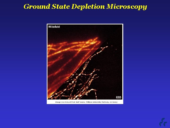 Ground State Depletion Microscopy 