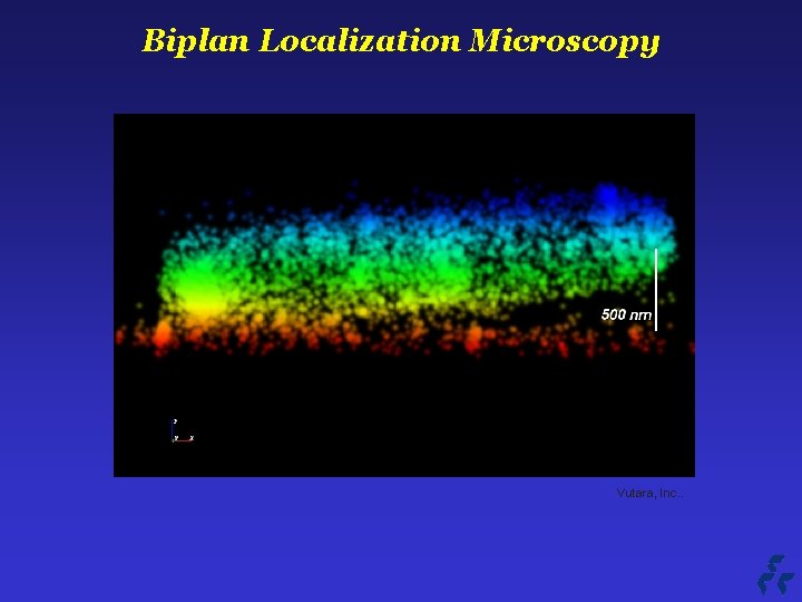 Biplan Localization Microscopy Vutara, Inc. . 