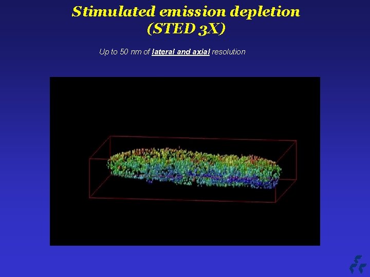 Stimulated emission depletion (STED 3 X) Up to 50 nm of lateral and axial