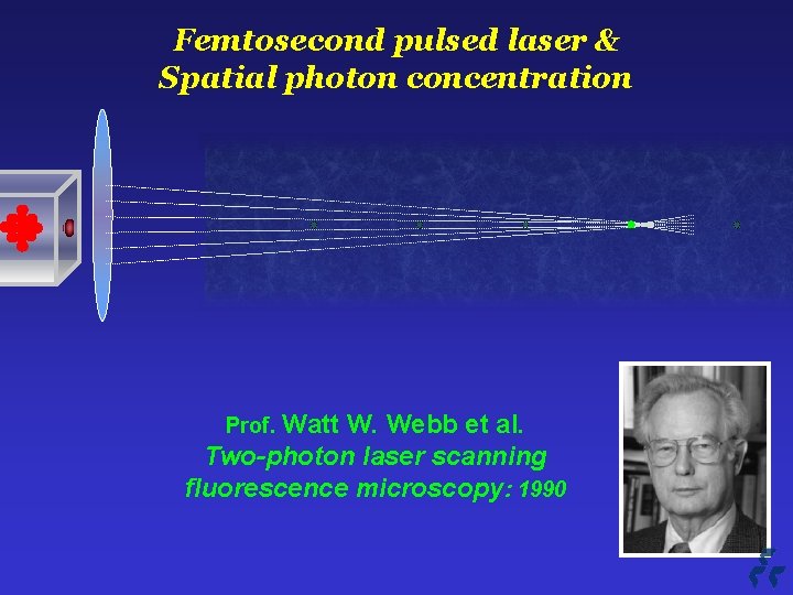Femtosecond pulsed laser & Spatial photon concentration Prof. Watt W. Webb et al. Two-photon