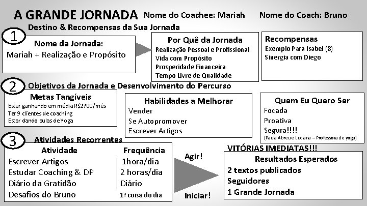 A GRANDE JORNADA 1 Nome do Coachee: Mariah Destino & Recompensas da Sua Jornada